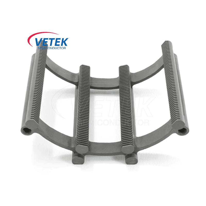 Apa yang Membuat Perahu Wafer Keramik SiC Penting untuk Manufaktur Semikonduktor Modern