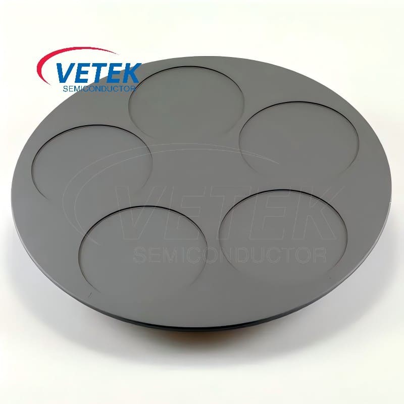 MOCVD SIC COATING RUMN