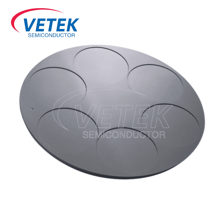 Kerentanan epitaxial GAN ​​berbasis silikon