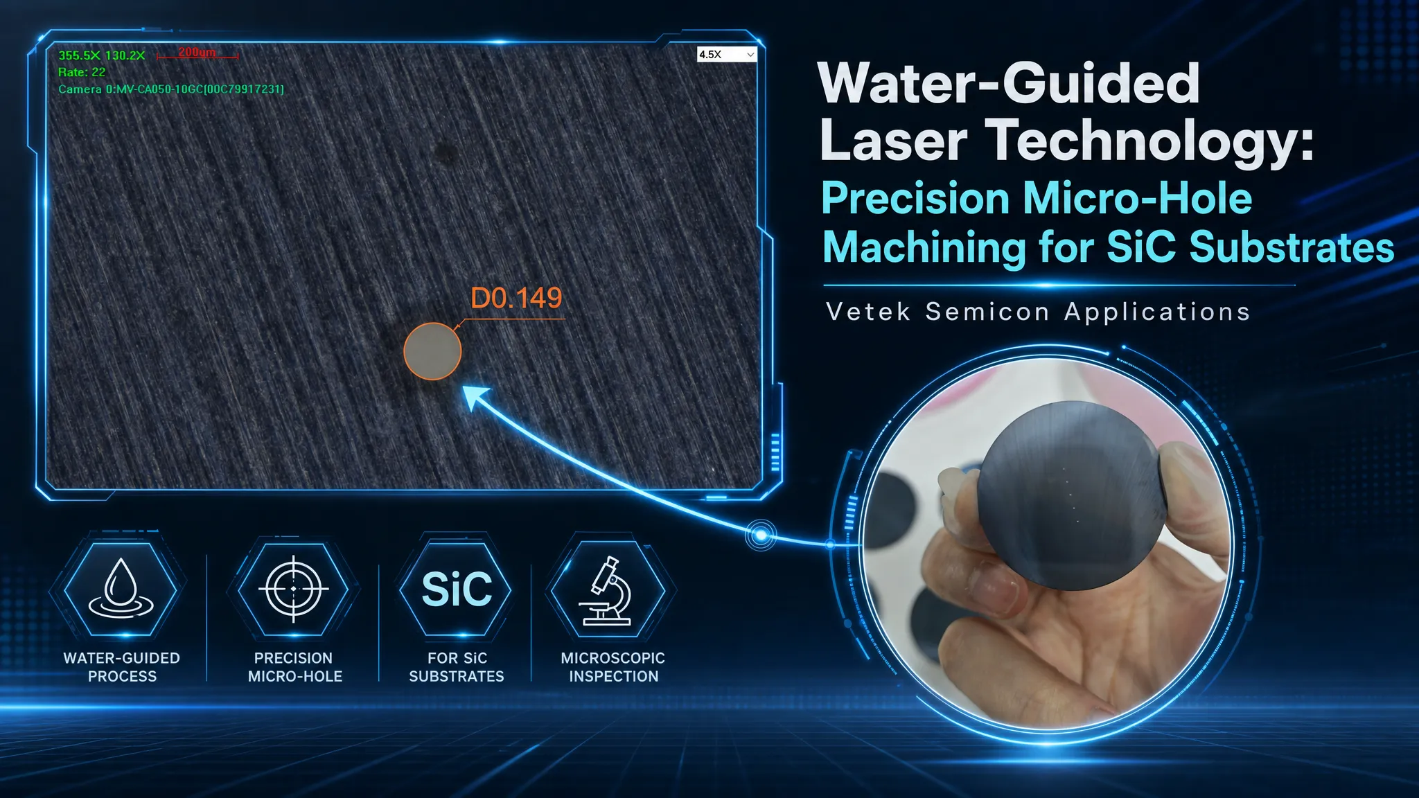 Teknologi Laser Berpanduan Air: Pemesinan Lubang Mikro Presisi untuk Substrat SiC
